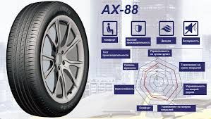 235/60R18 (103W) ATLANDER AX88 Nyári személy 
